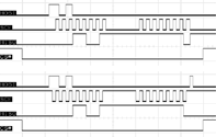 Figure 4. The top four traces show an SPI interface operating in mode (0,0). The bottom four traces show the same interface, sending the same data, but operating in SPI mode (1,1). The difference is the quiescent SCK level and when the first positive SCK edge occurs